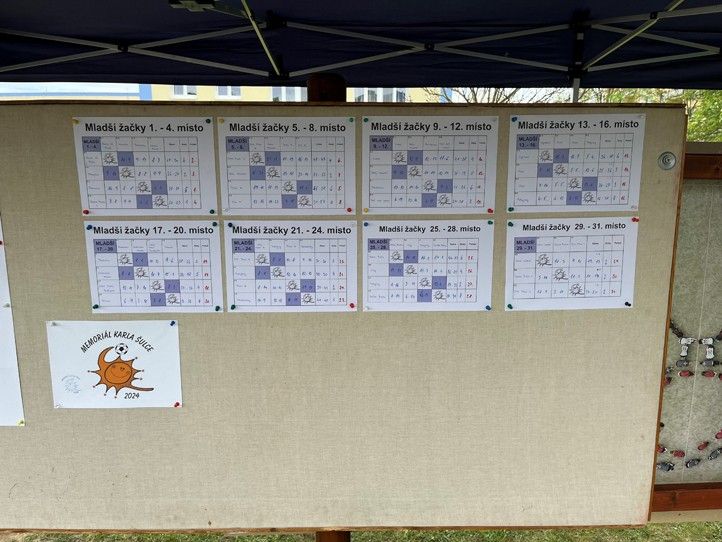 240509_Memorial_hazena_Sulc_2