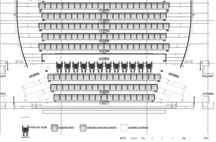 241118_DJKT_vizualizace_uprava_hlediste_2