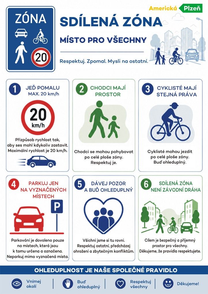 Sdílená zóna 260831_Sdilena_zona_Americka